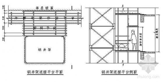 广东脚手架方案资料下载-广东某高层脚手架施工专项安全方案