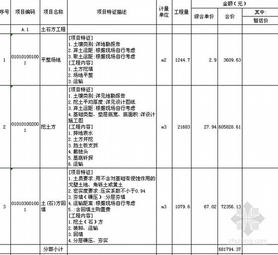 综合楼电气预算资料下载-[新疆]2013年22层办公住宅综合楼及地下车库建设工程量清单预算（6个专业，约530页）