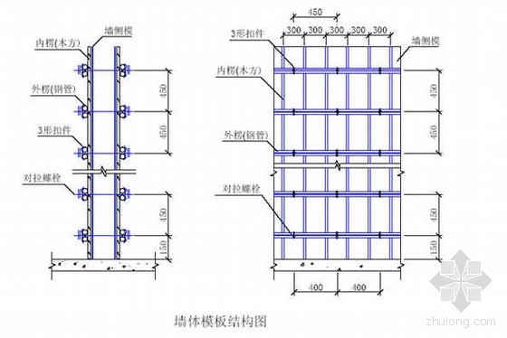 火车站站房施组资料下载-某火车站站房及附属工程施工组织设计