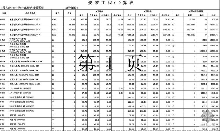 安徽合肥某装饰广场防排烟预算_1