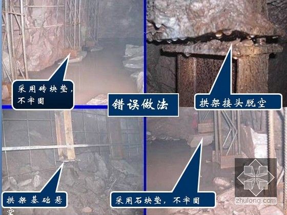 高速公路工程施工现场质量实例图文分析255页（路桥涵隧）-隧道拱架