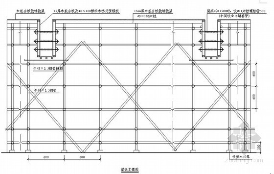 剧院cad方案su模型资料下载-[内蒙古]民族剧院高支模施工方案