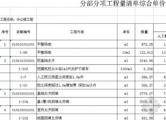 江苏办公楼土建资料下载-[江苏]某办公楼土建工程清单报价实例