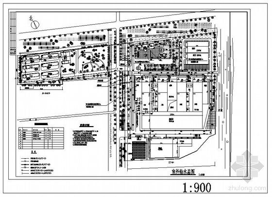 小区室外总图资料下载-某玻璃厂室外给水总图