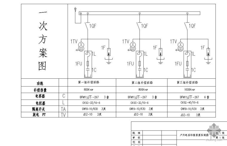 硅控电容柜接线图资料下载-户外电容补偿装置系统图