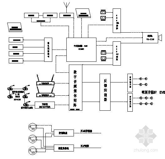 小会议系统图资料下载-某办公楼智能化控制系统图