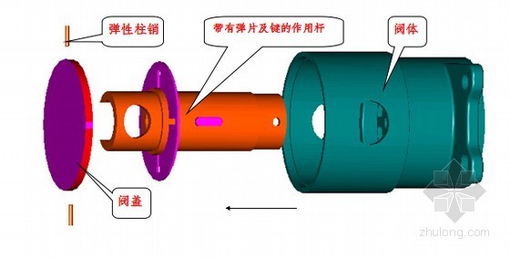 [PPT]铁道脱轨自动装置培训教材56页-销接阀盖和阀体的两个弹性柱销 