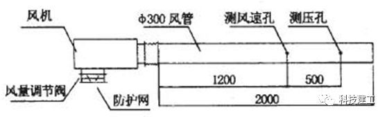 [交流与推广]医院净化空调风系统工程施工技术研究_6