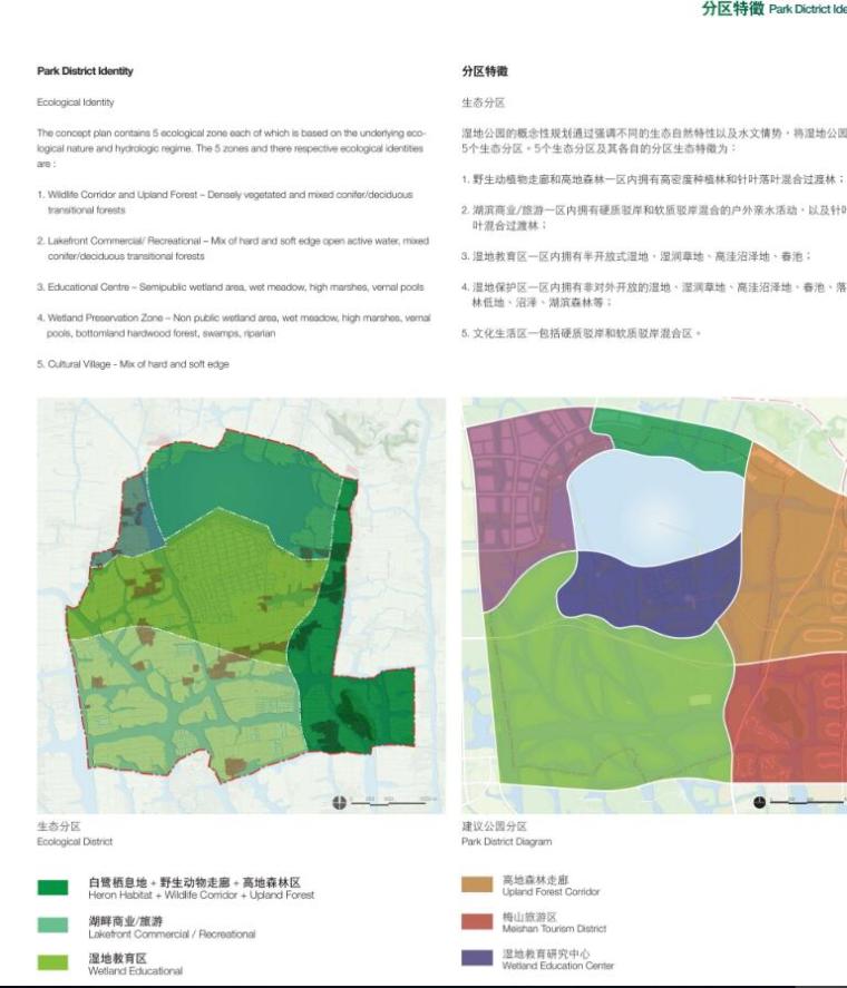 [浙江]镜湖国家城市湿地公园总体概念规划设计——EDAW.pdf-分区设计