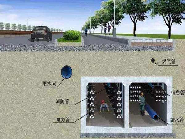 广州市地下综合管廊施工图资料下载-城市地下综合管廊工程项目发展和火灾特点与自动灭火系统设计方案