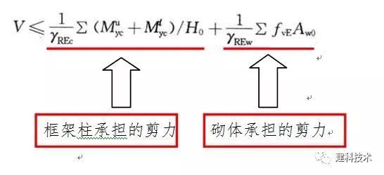 既有底框结构检测鉴定中最容易忽略的地方_2