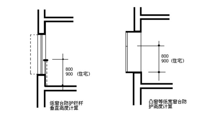 分户验收：验什么？怎么验？_52