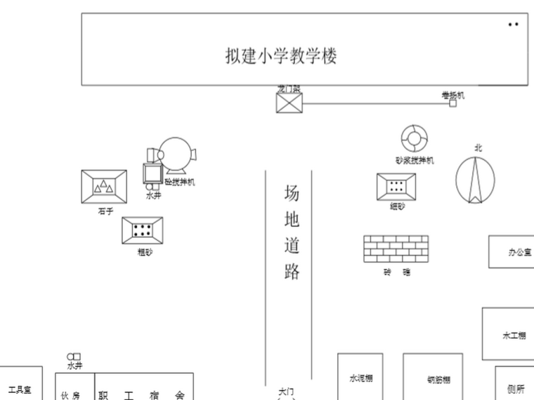 模纹花坛平面放大cad图资料下载-施工总平面布置图范例（医院，学校，办公，变电站）