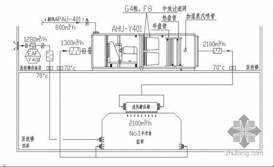 注册公用设备工程师专业考试[暖通历年考点+教材详解]_5