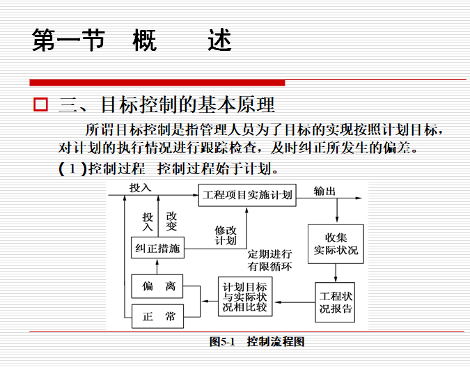 知名建筑模型案例资料下载-建设工程监理目标控制（含案例）