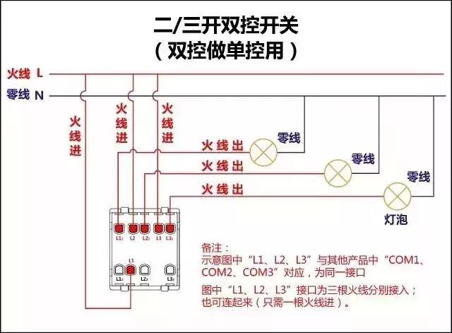 （干货）自动动手不求人，家庭各类开关接线图[干货]-http://7xo6kd.com1.z0.glb.clouddn.com/upload-ueditor-image-20160523-1463990281824036578.jpg