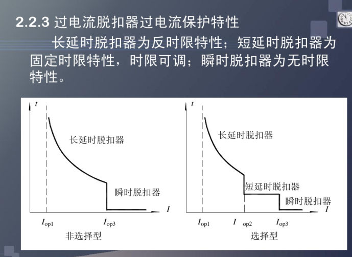 低压配电柜培训46页_8