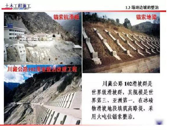 深大基坑开挖施工技术资料下载-基坑的支护、降水工程与边坡支护施工技术图解