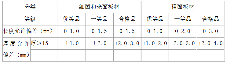 美国海事学术中心资料下载-上海海事大学学生服务中心广场（技术标）