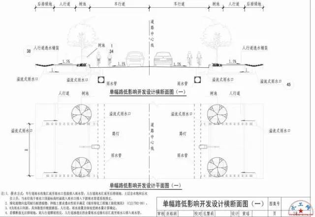 海绵城市设计标准图集！_1