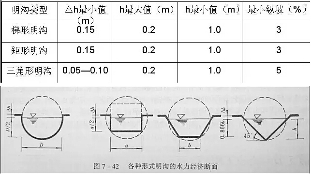 竖向设计的总结-46.jpg