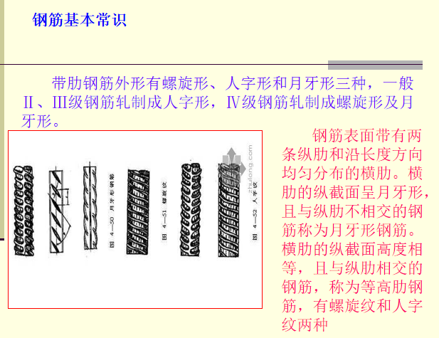 钢筋进场检验分项工程质量安全控制_1