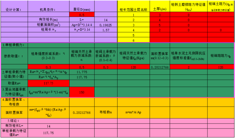 弱电桥架规格计算表格资料下载-粉喷桩计算表格