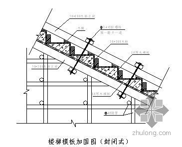 青岛某酒店模板工程施工方案（双面覆膜木胶合板 有计算）- 