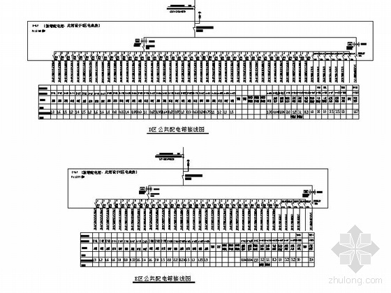 配电箱的系统图资料下载-某灯饰城公共配电箱系统图