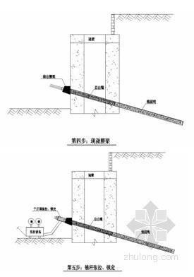 [山东]钢管桩结合预应力锚杆深基坑开挖支护施工方案- 