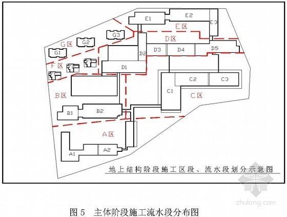 [北京]二层框架结构科研楼工程施工组织设计(鲁班奖)- 