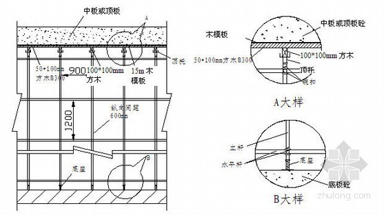 地铁碗扣式脚手架资料下载-[专家论证]地铁车站φ48×3.5mm碗扣式脚手架模板支架专项施工方案61页（附图丰富）