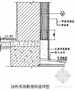 河南省某胶粉聚苯颗粒外墙外保温系统施工方案-3