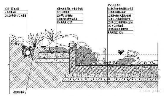 景观水景防水做法图集资料下载-水景景墙剖面详图集