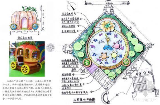 西藏幼儿园园林景观设计资料下载-某幼儿园架空层景观设计方案