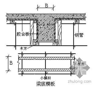 地下防水SBC资料下载-内蒙古某医院病房楼模板工程施工方案（附计算书）