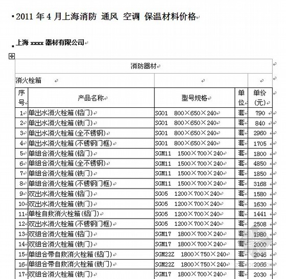防水保温材料厂资料下载-2011年4月上海消防通风空调保温材料价格