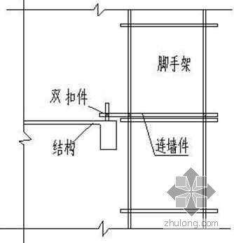 全钢悬挑卸料平台施工方案资料下载-某小高层住宅小区脚手架专项施工方案（含卸料平台）