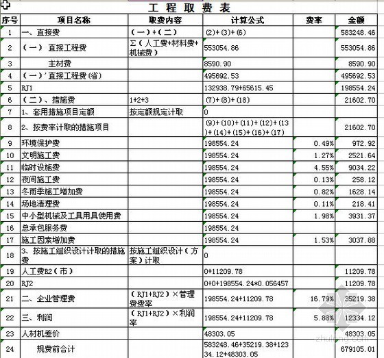 广东道路工程预算书资料下载-山东某道路暗渠工程预算书