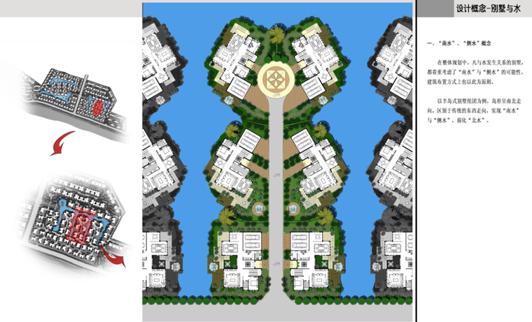 [浙江]简欧式风格大型别墅区设计方案图纸-简欧式风格大型别墅区分析图