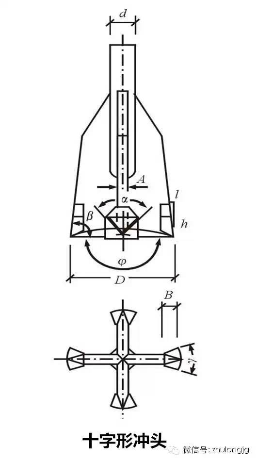 桩基础知识集锦，老师教的都没这么细！-00011_0.jpg