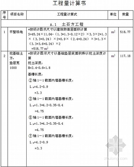 [毕业设计]住宅楼建筑工程量清单计价实例(含工程量计算)60页-工程量计算书 