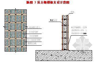 办公楼主题框架施工方案资料下载-郑州某高层办公楼主体结构施工方案