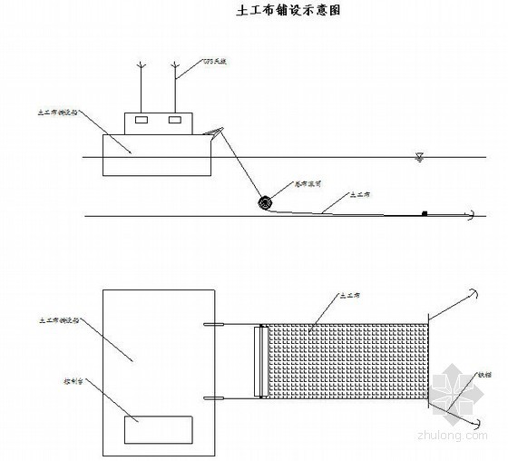 资金流量估算表资料下载-[浙江]河道综合治理围堤工程施工组织设计