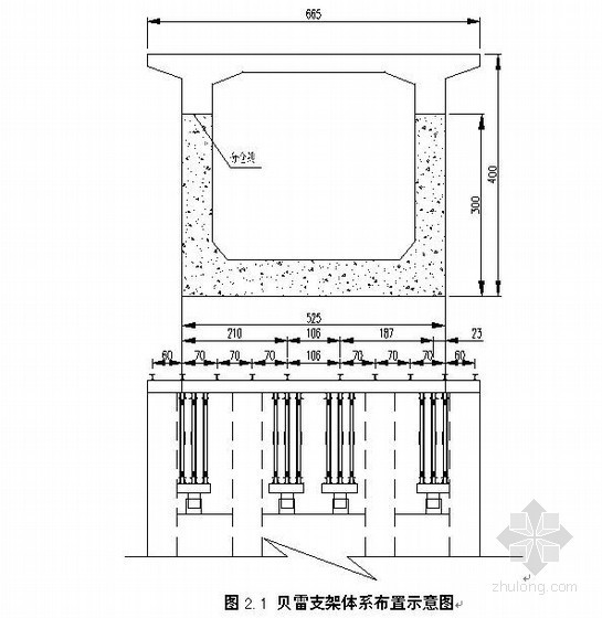 贝雷架支撑结构资料下载-渡槽贝雷架支撑结构验算