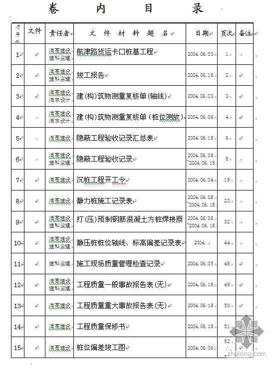 桩基子分部验收资料下载-[上海]桩基工程表格（空白表格）