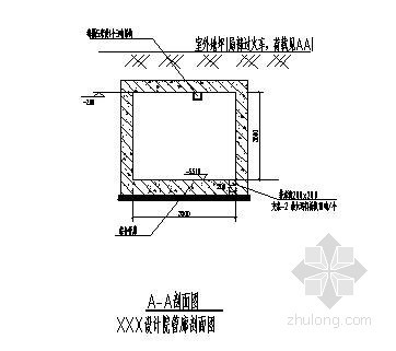 纵梁式及桁架式管廊结构大样图- 