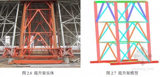 [硕士]大型空间网架结构整体提升技术研究与仿真分析-提升架 