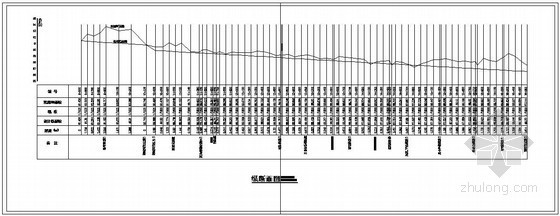 装修改造工程总体实施方案资料下载-[河南]灌区修复改造实施方案