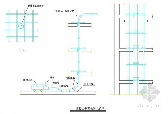 混凝土垂直泵管资料下载-混凝土垂直泵管示意图